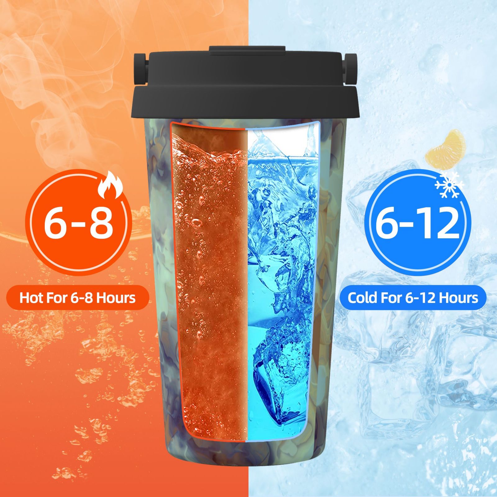 Carry Insulated Coffee Mug