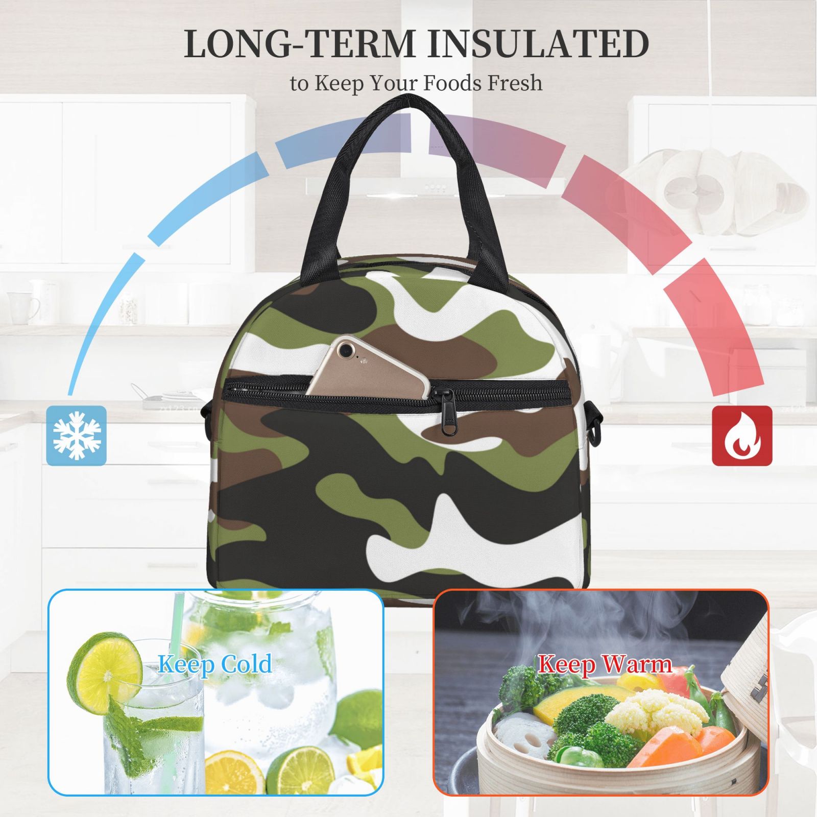 Lunch Bag