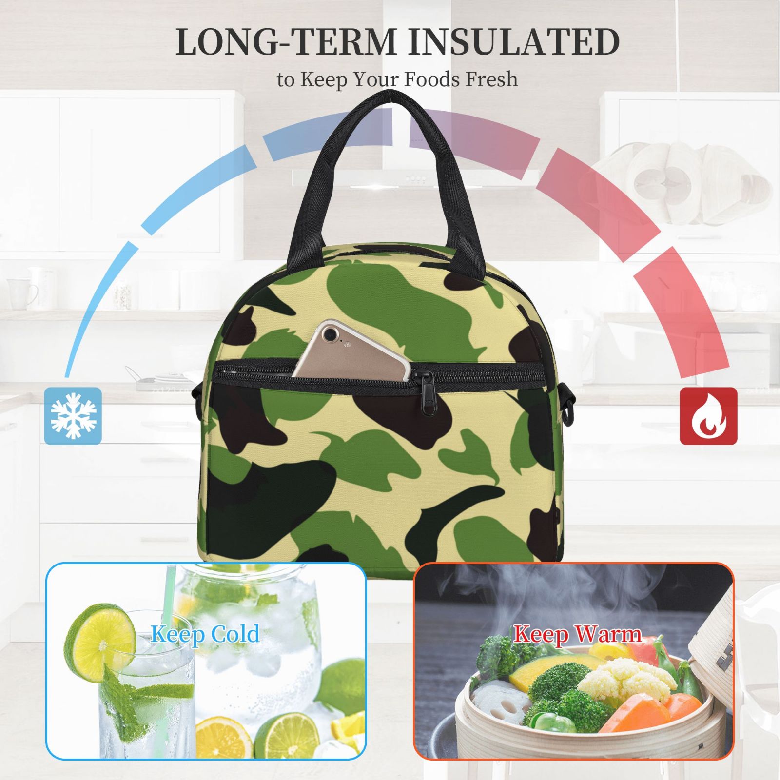 Lunch Bag