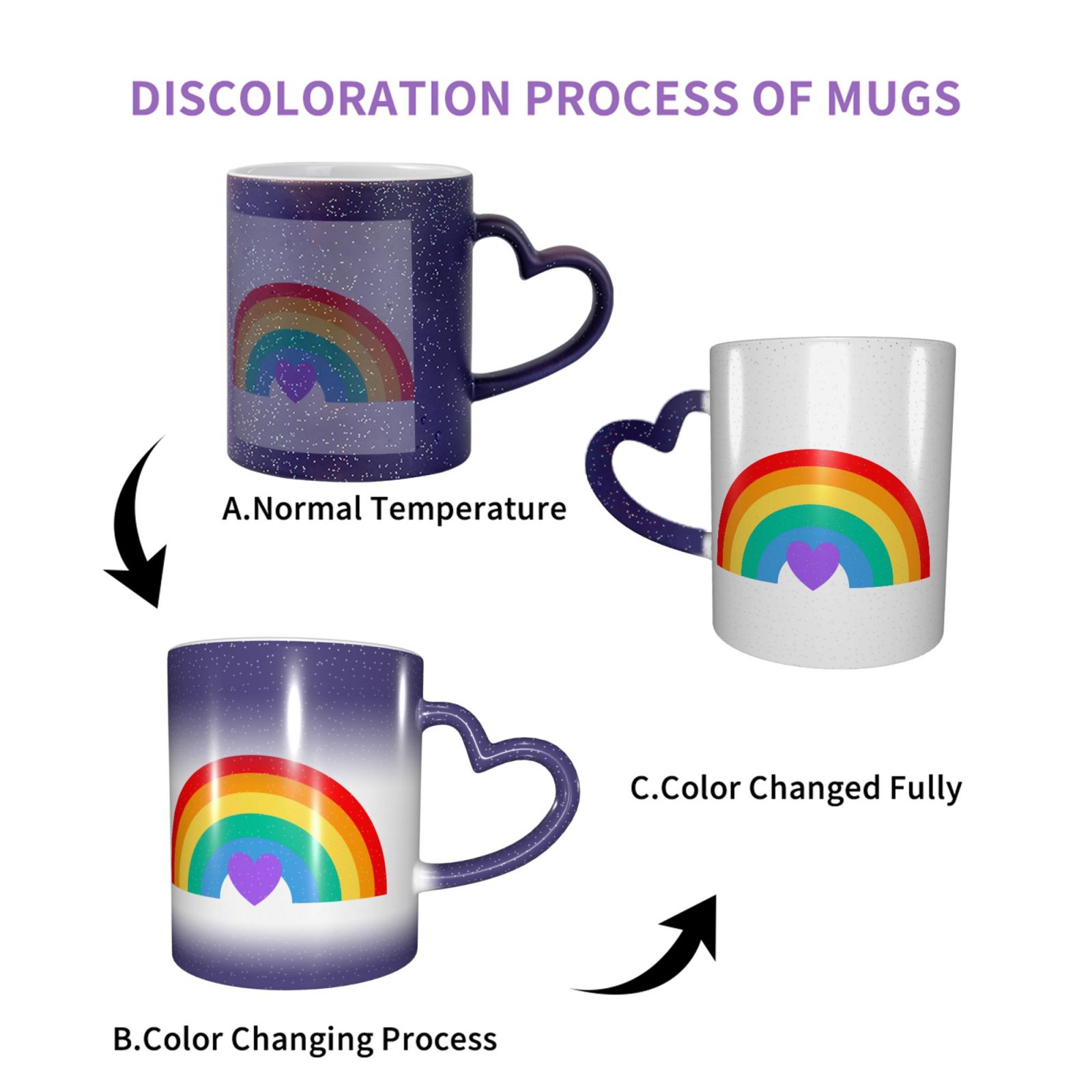 Color Changing Mug In The Sky