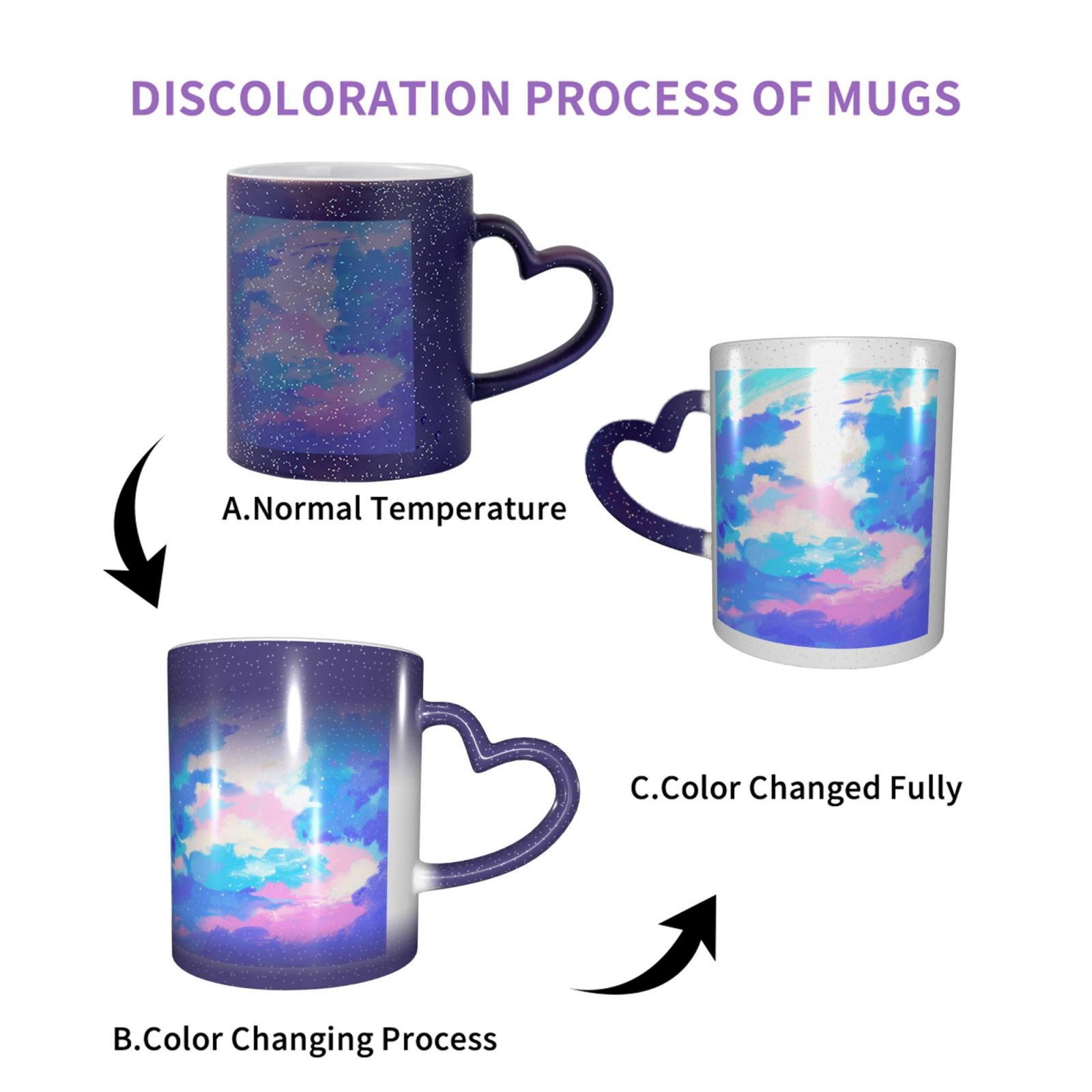 Color Changing Mug In The Sky