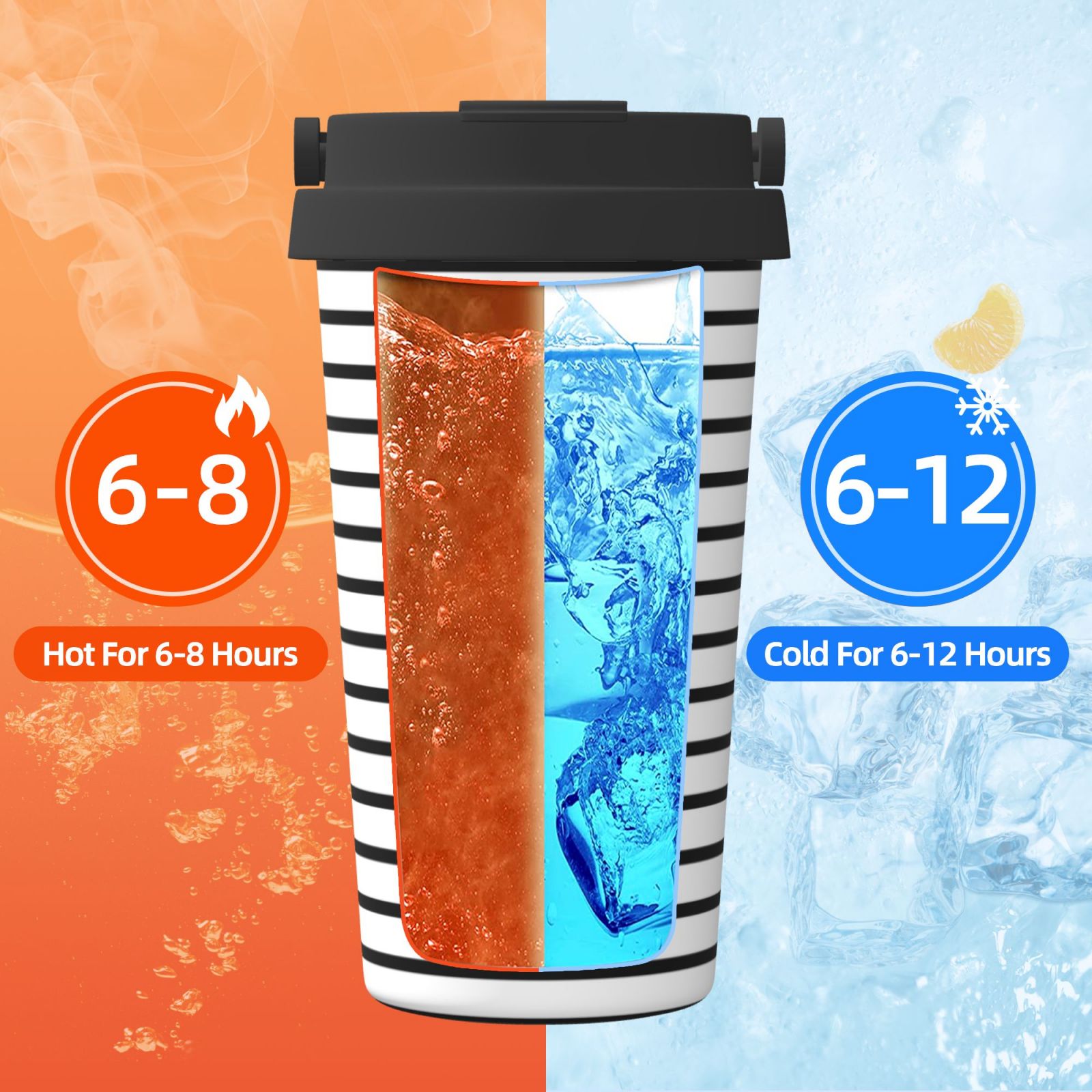 Carry Insulated Coffee Mug