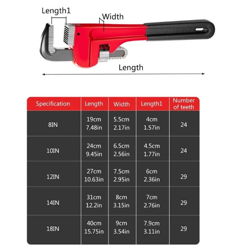 Straight Pipe Wrench