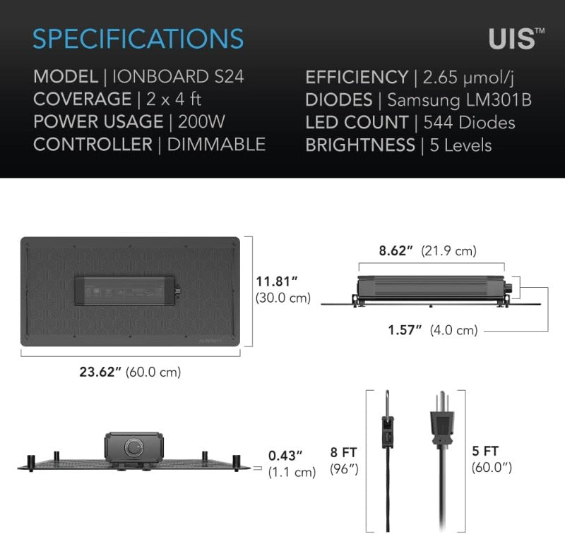 AC Infinity IONBOARD Full Spectrum LED Grow Light