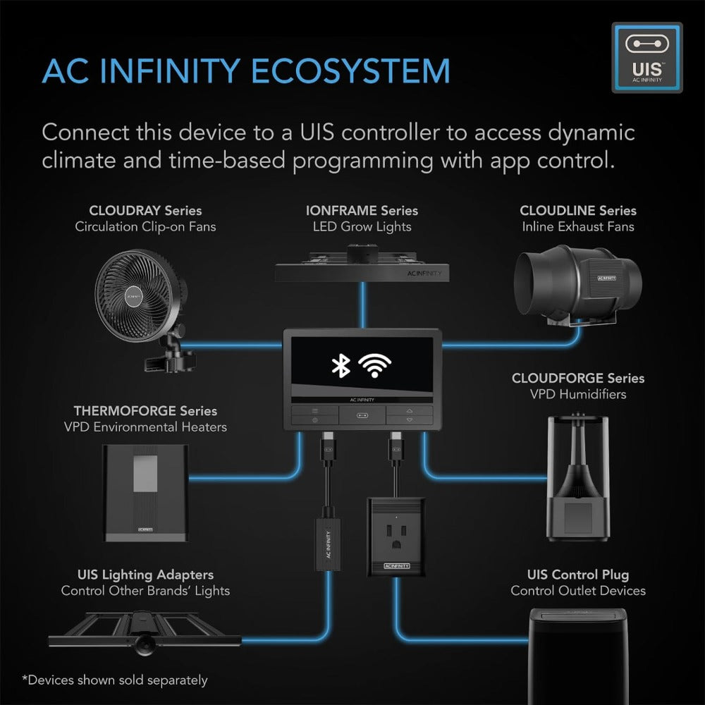 AC Infinity CLOUDFORGE T17 ENVIRONMENTAL HUMIDIFIER 15L