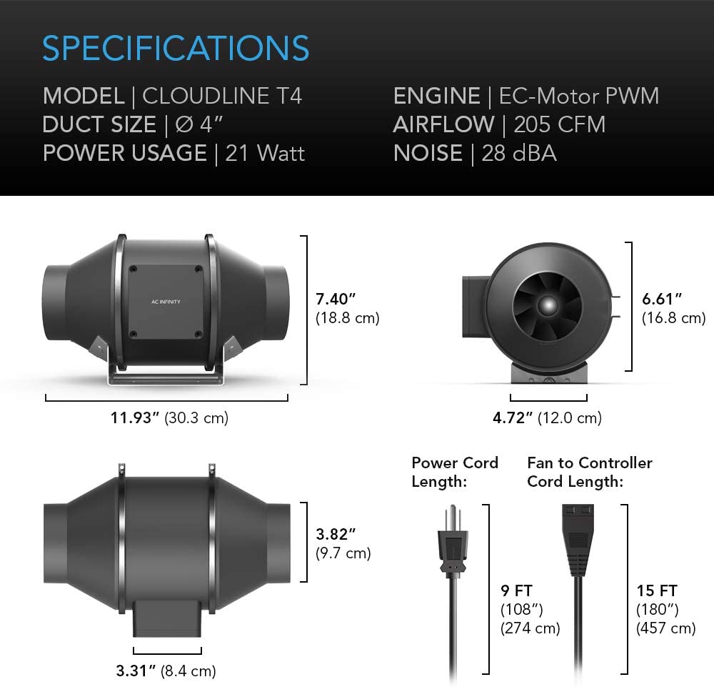 AC Infinity Inline Duct Fan Cloudline T4