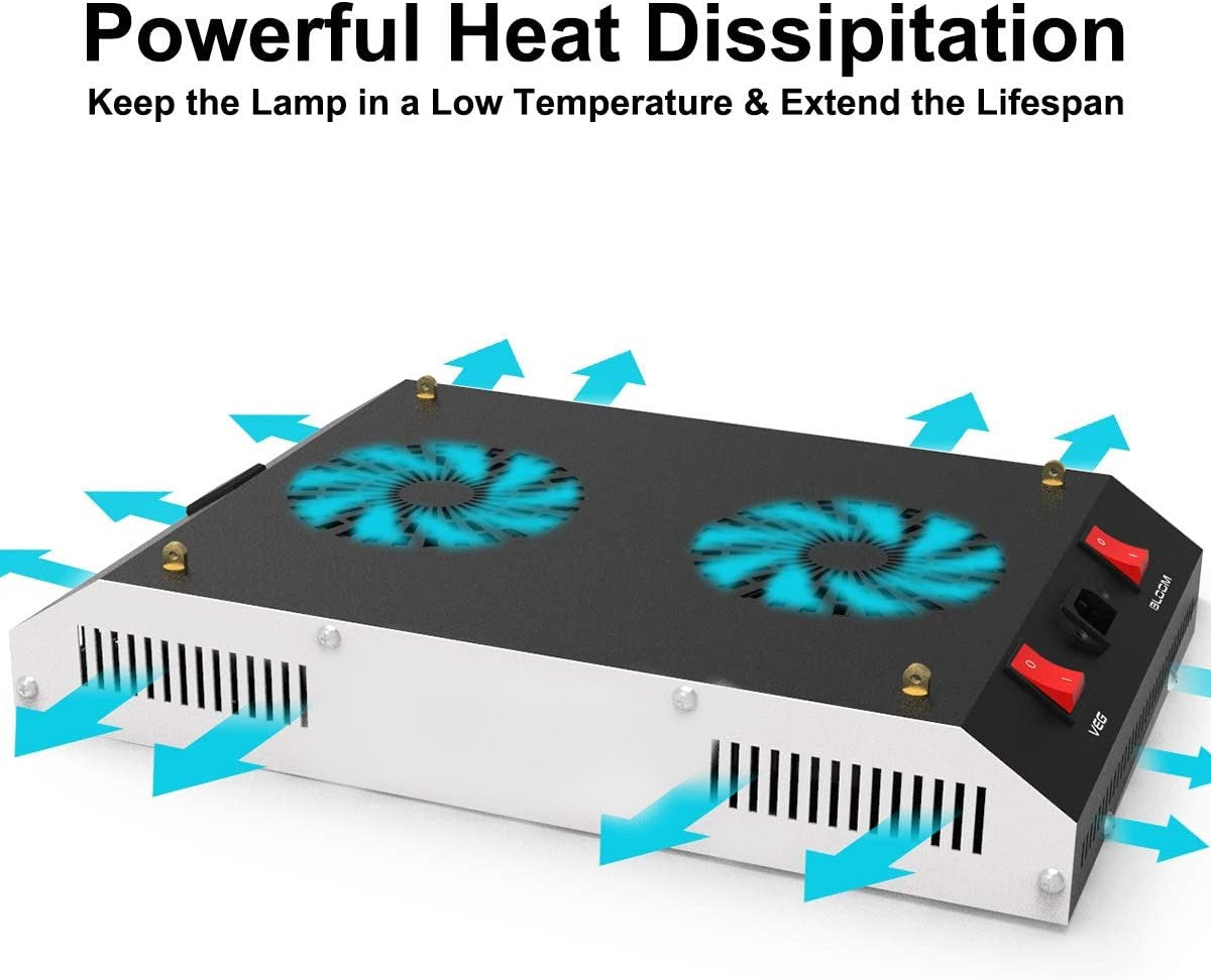 Full Spectrum LED Grow Lights