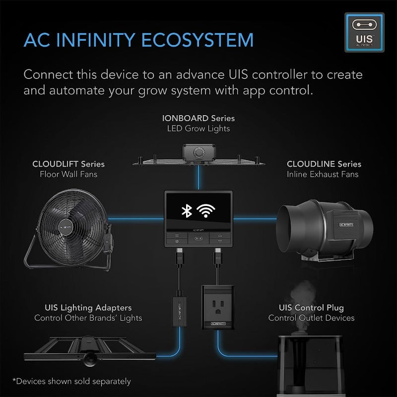 AC Infinity CLOUDLIFT Industrial Wall Fan with Wireless Speed Controller