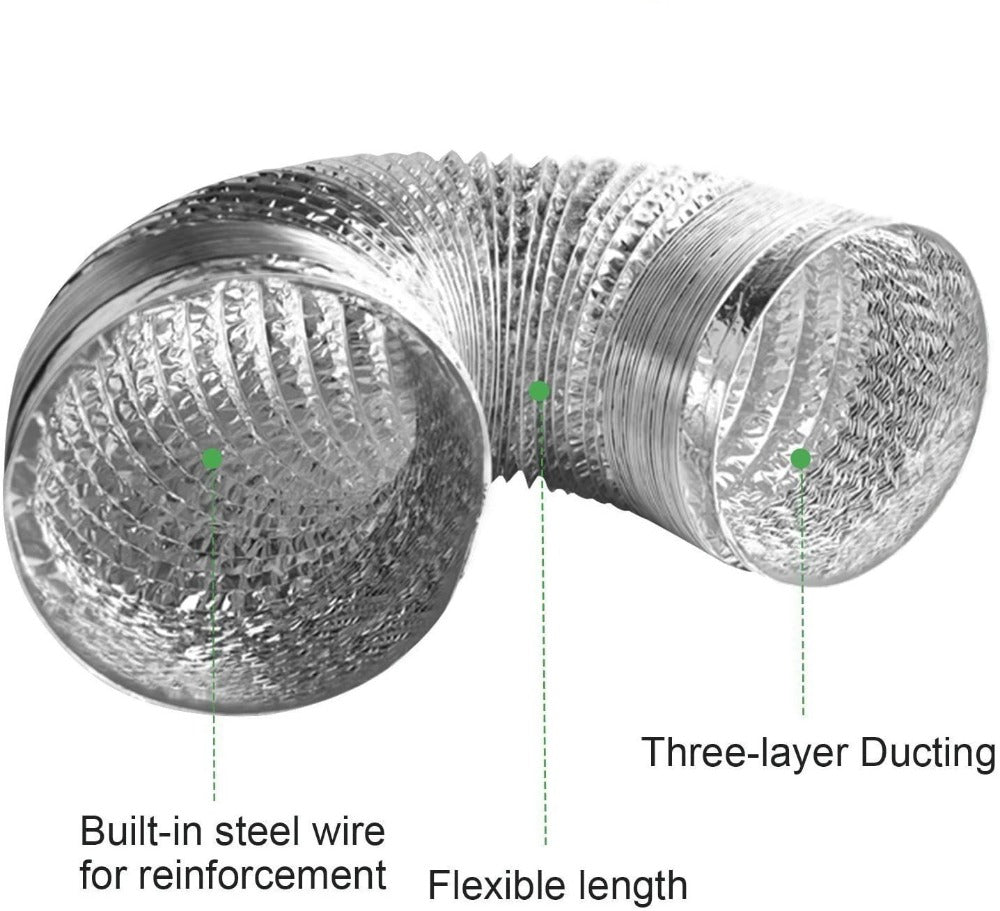 Grow Room Ventilation Kit 8