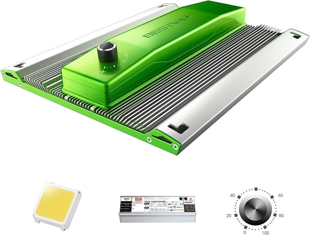 Dimmable Pro Series LED Grow Lights