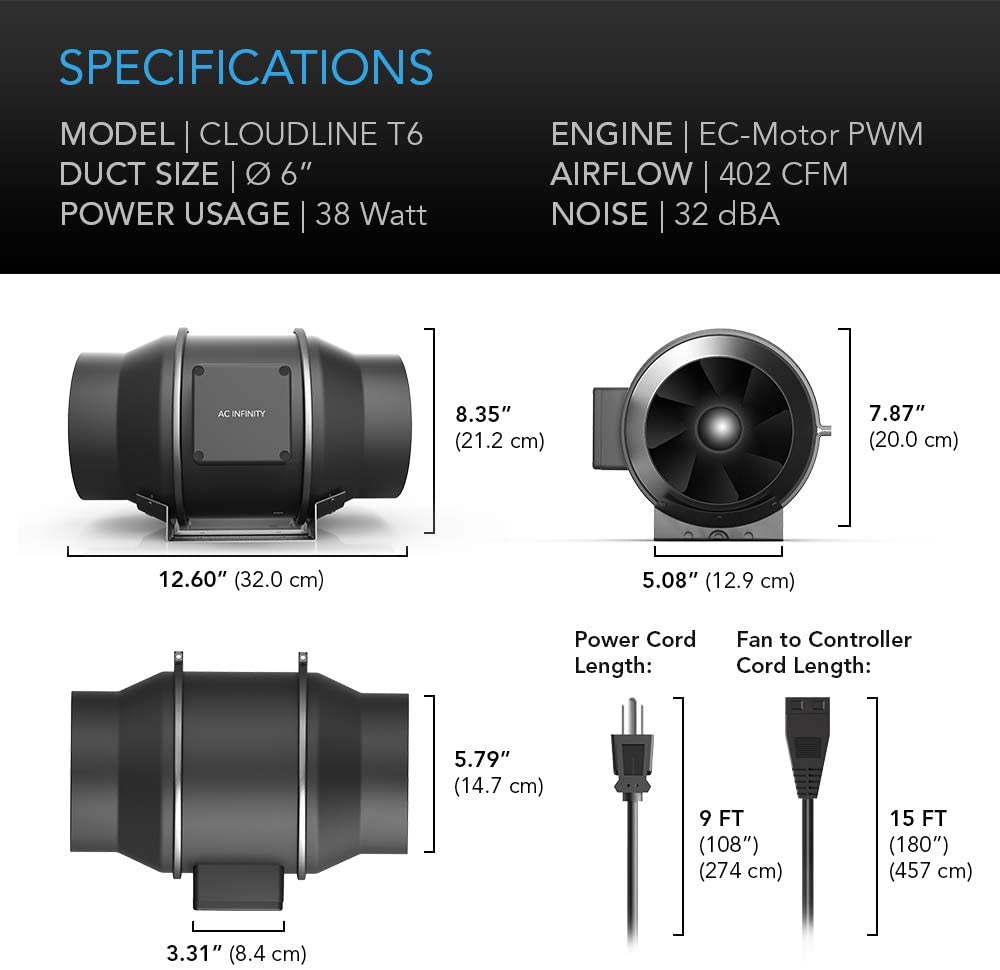 AC Infinity Inline Duct Fan Cloudline PRO T6