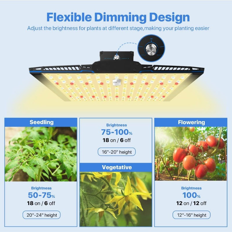 Premium Full Spectrum LED Grow Lights