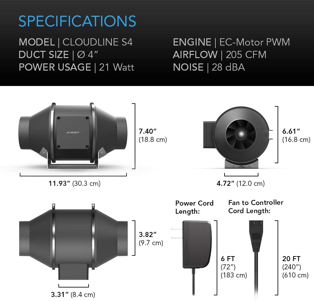 AC Infinity Inline Duct Fan Cloudline S4