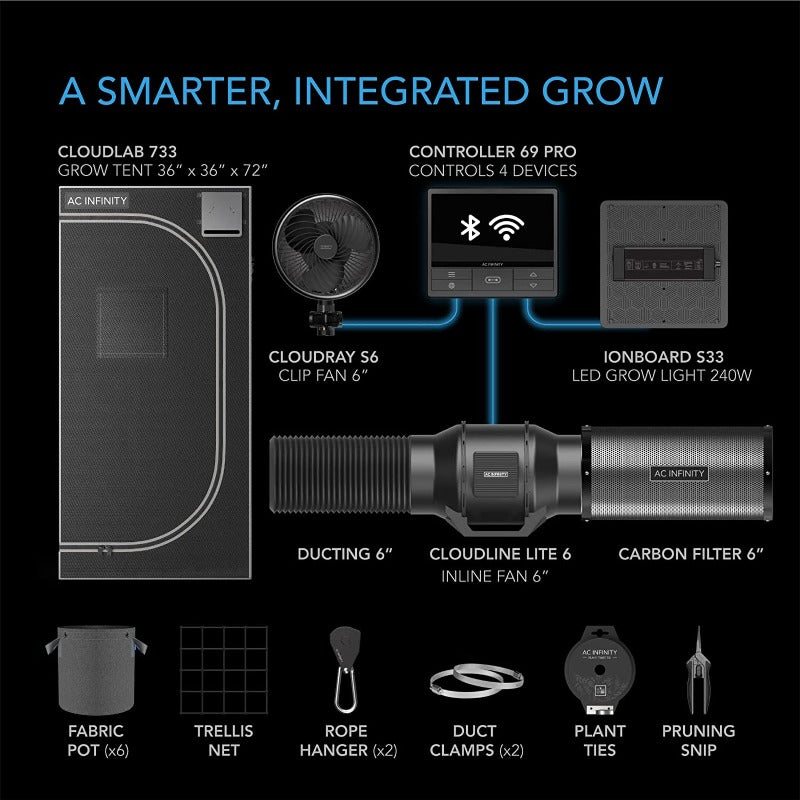 AC INFINITY Advanced Grow Tent Kits