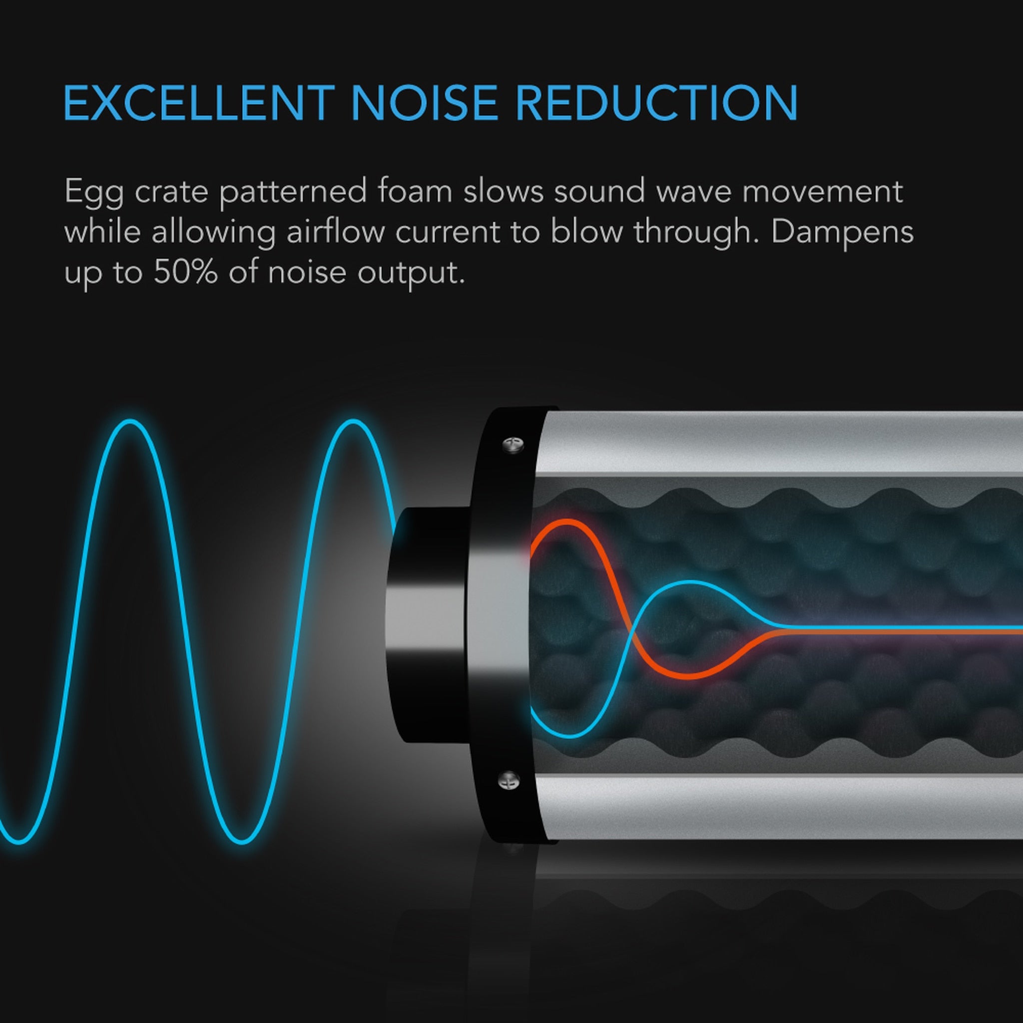 AC Infinity Duct Fan Silencers 4