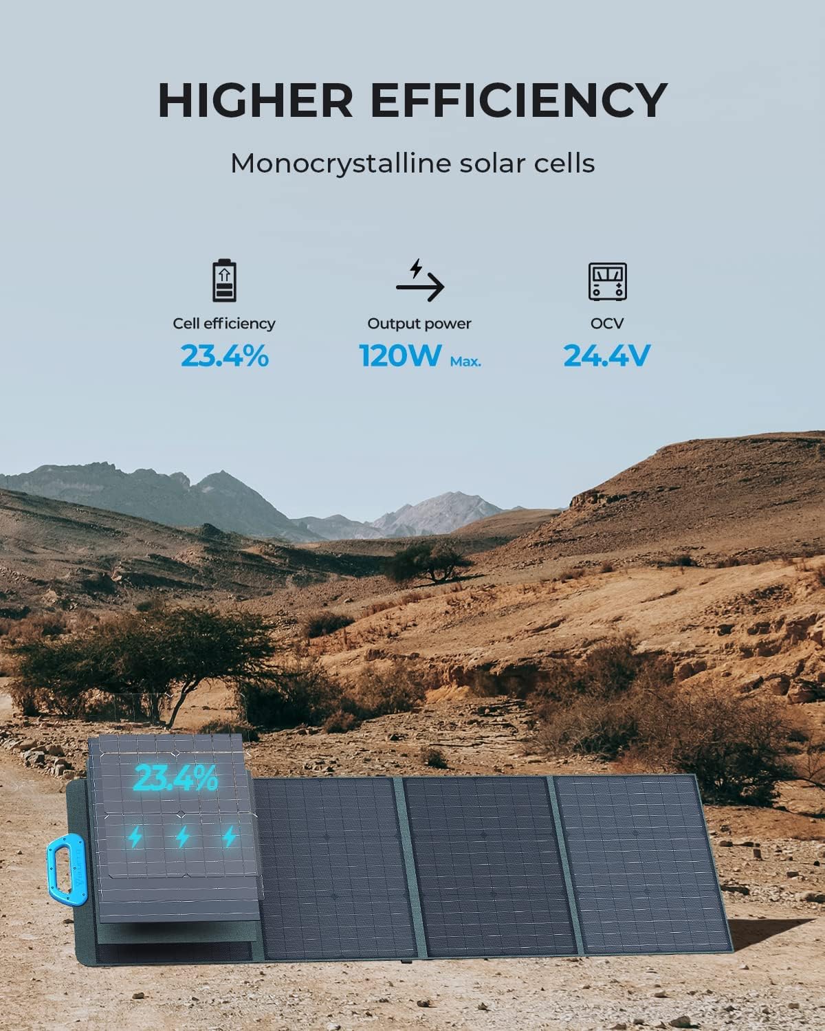 BLUETTI Solar Panel PV120