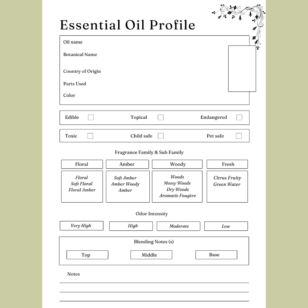 Herbs and Essential Oils Planner