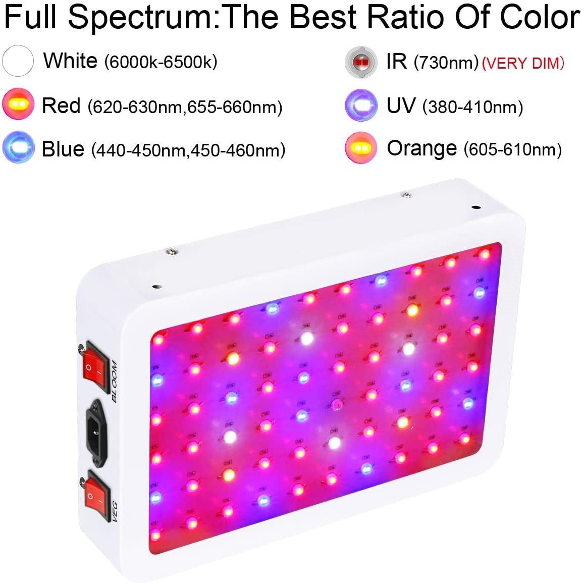 Full Spectrum LED Plant Grow Light