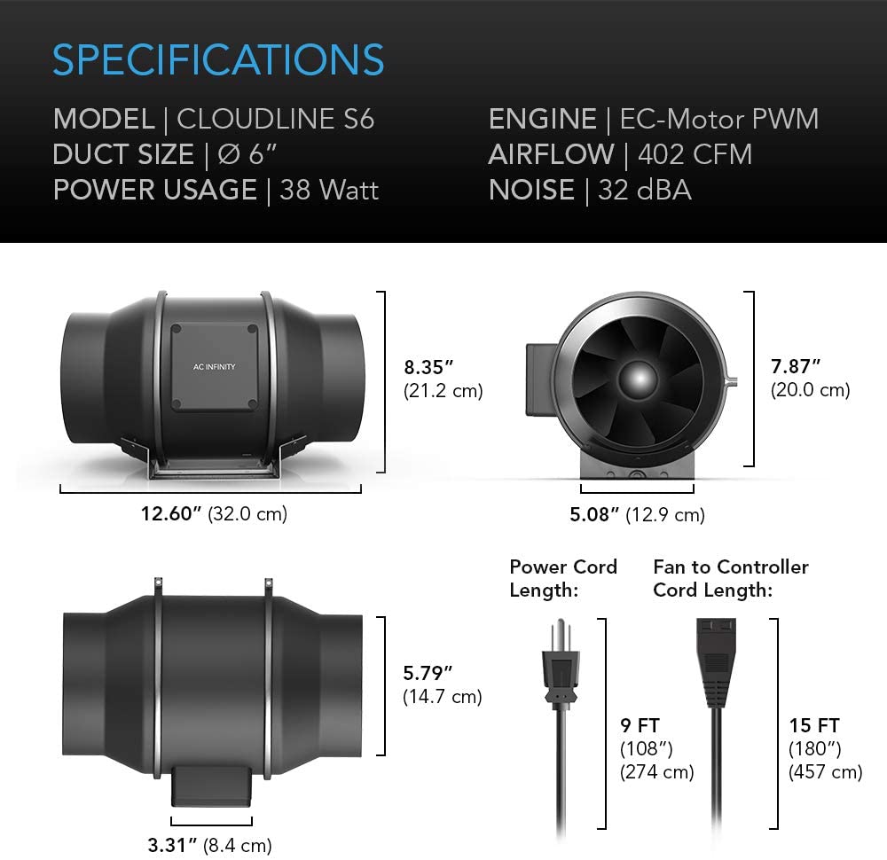 AC Infinity Quiet Inline Duct Fan S6