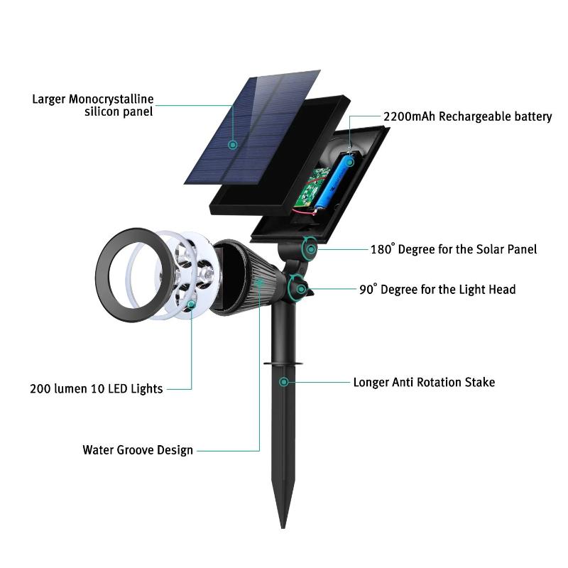 Solar Spot Lights - Waterproof LED Lights