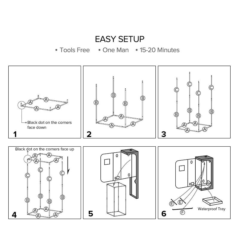 Premium Hydroponic Grow Tents