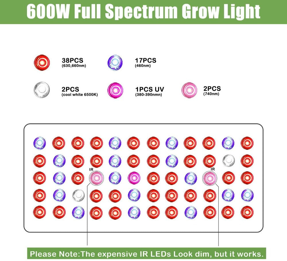 Full Spectrum LED Plant Grow Lights