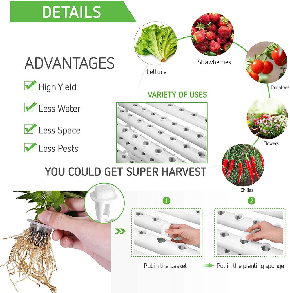 Hydroponic NFT Plant Growing System