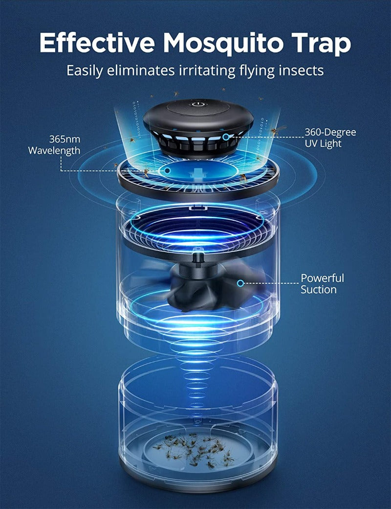 LED Mosquito Killer Lamp