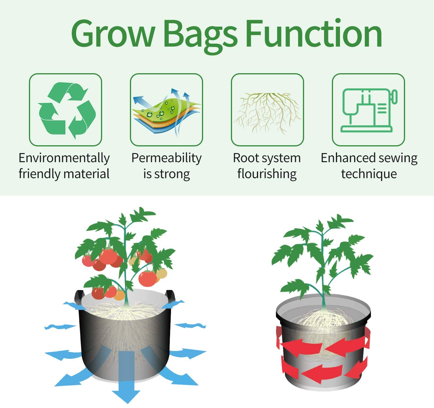 Durable Garden Grow Bags