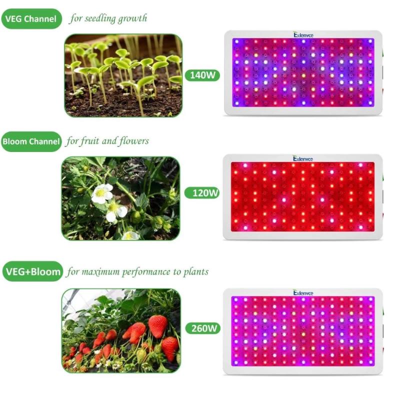 LED Plant Grow Light 1500W