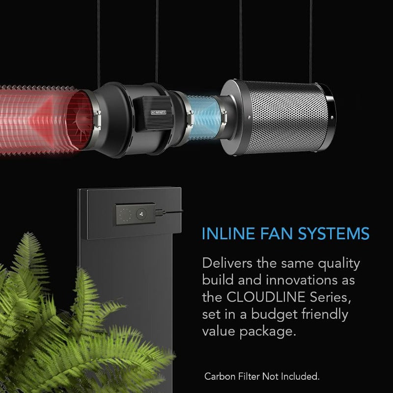 AC Infinity Air Filtration Kits