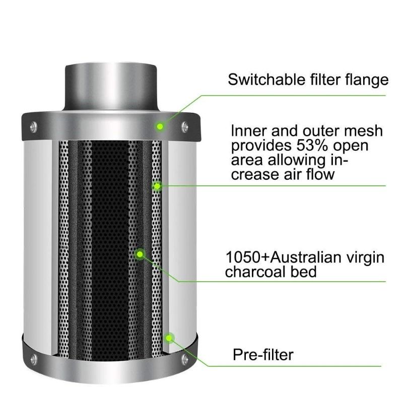 Grow Room Ventilation Kit 6