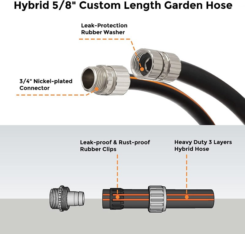 Heavy Duty Hybrid Garden Hose