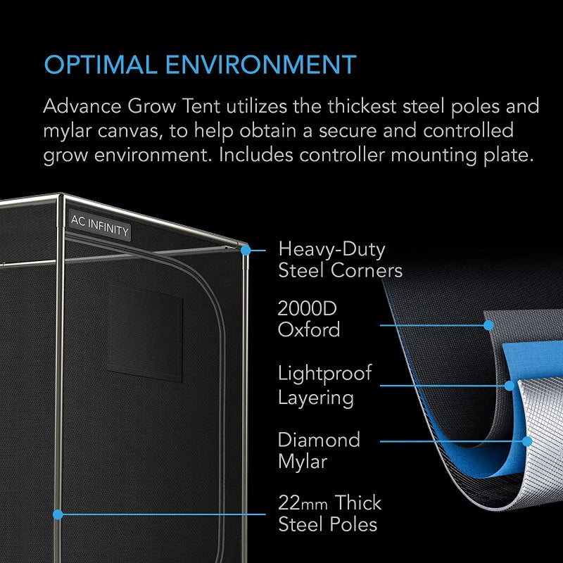 AC INFINITY Advanced Grow Tent Kits