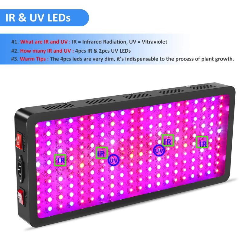 Full Spectrum LED Plant Grow Light