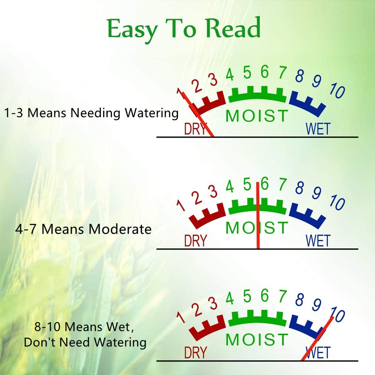 Analog Soil Moisture Meter