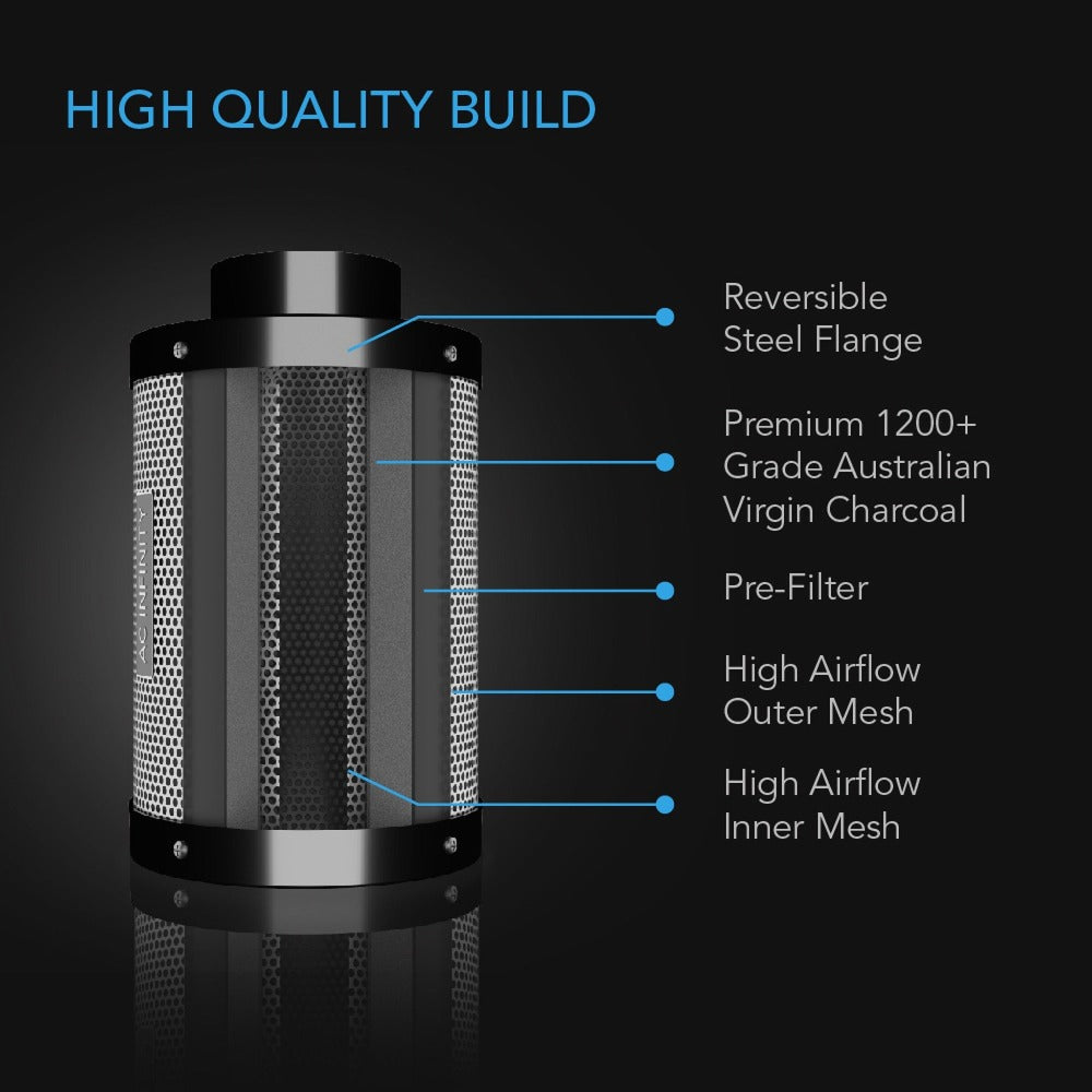 AC Infinity Carbon Filter 8