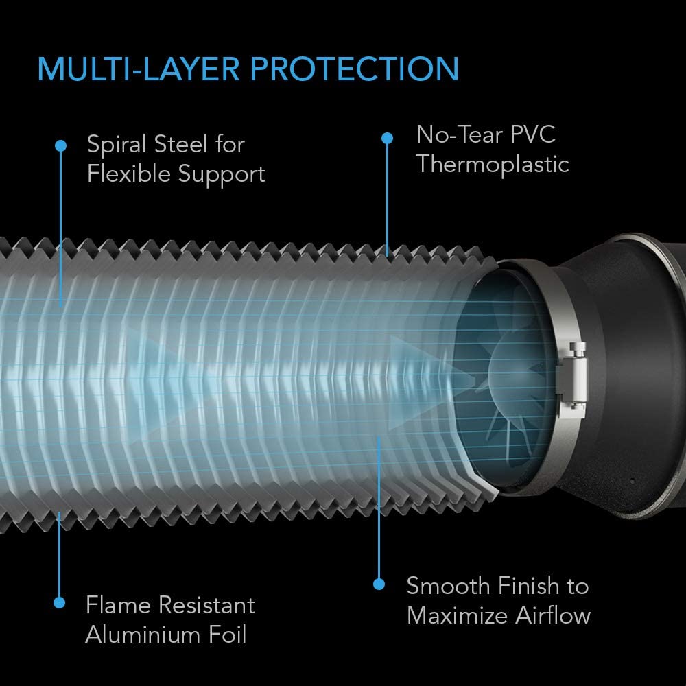 AC Infinity Aluminum Ducting 4