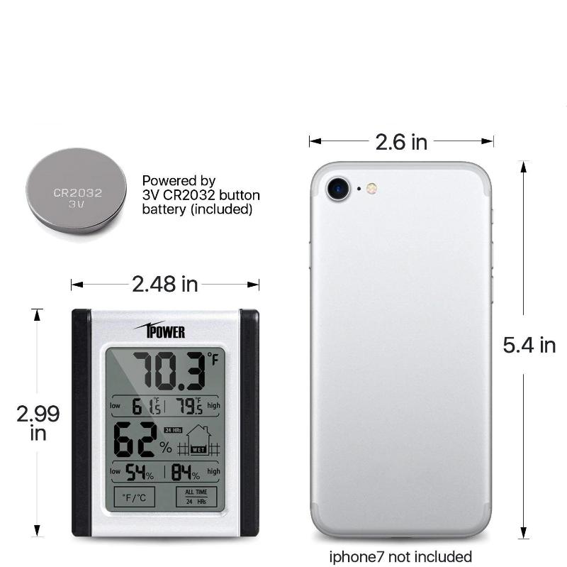 Grow Tent Humidity Monitor