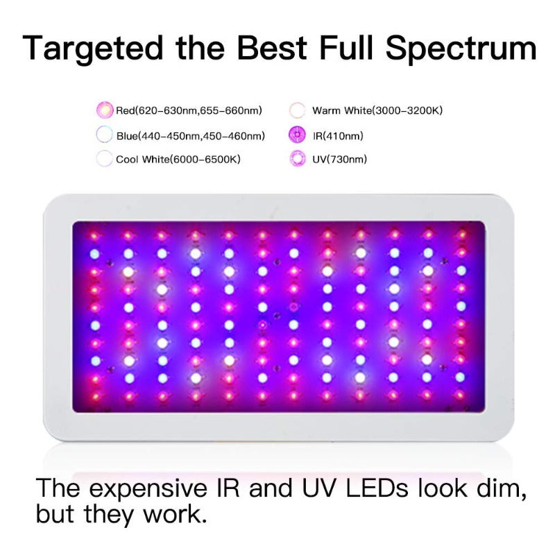 Full Spectrum LED Grow Lights