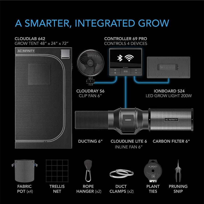 AC INFINITY Advanced Grow Tent Kits