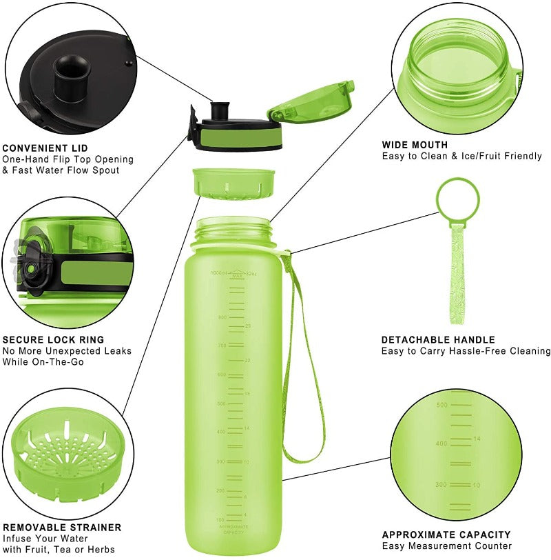 Leakproof Water Bottle