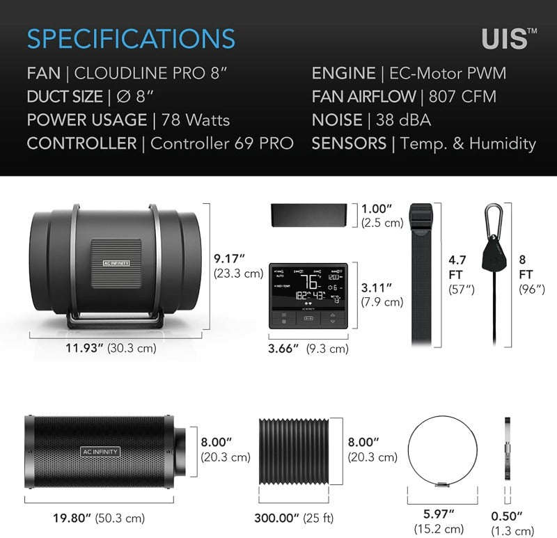 AC Infinity Air Filtration Kits