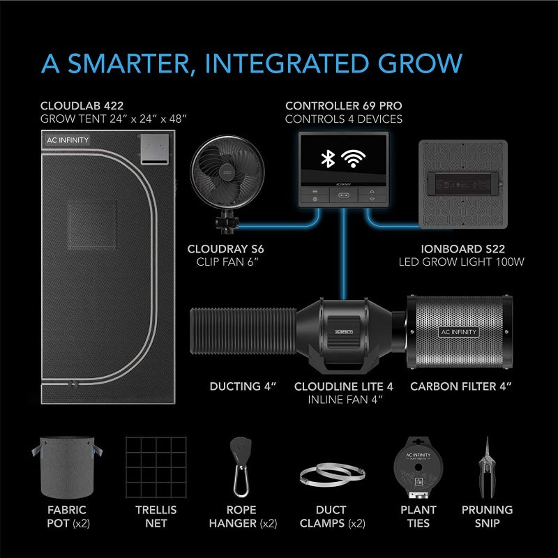 AC INFINITY Advanced Grow Tent Kits