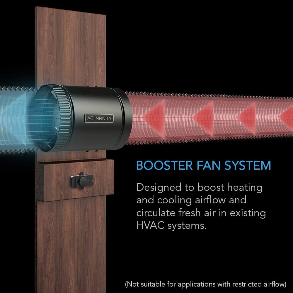 AC Infinity Booster Duct Fan 6