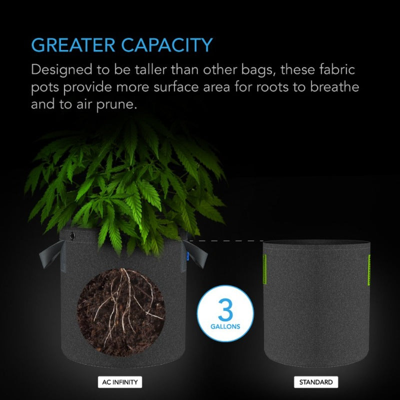 AC Infinity Heavy Duty Fabric Pots