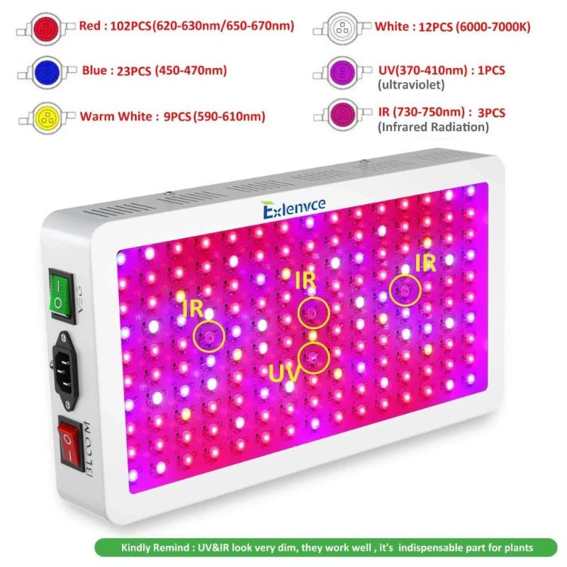 LED Plant Grow Light 1500W