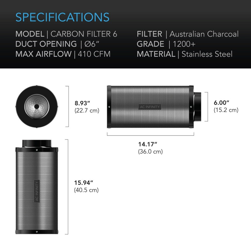 AC Infinity Carbon Filter 6