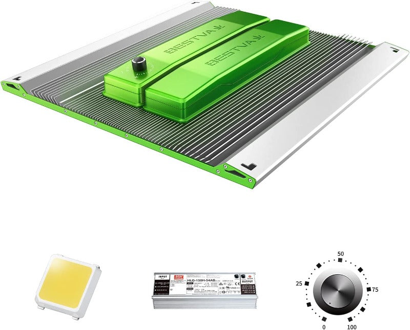 Dimmable Pro Series LED Grow Lights