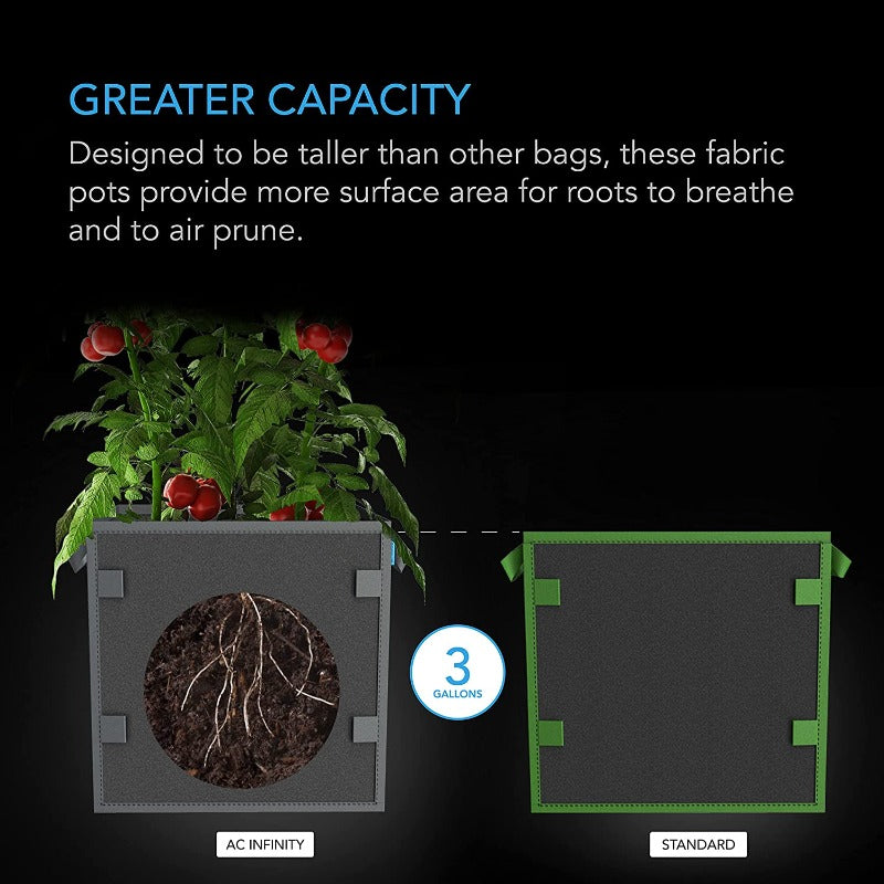 AC Infinity Square Heavy Duty Fabric Pots